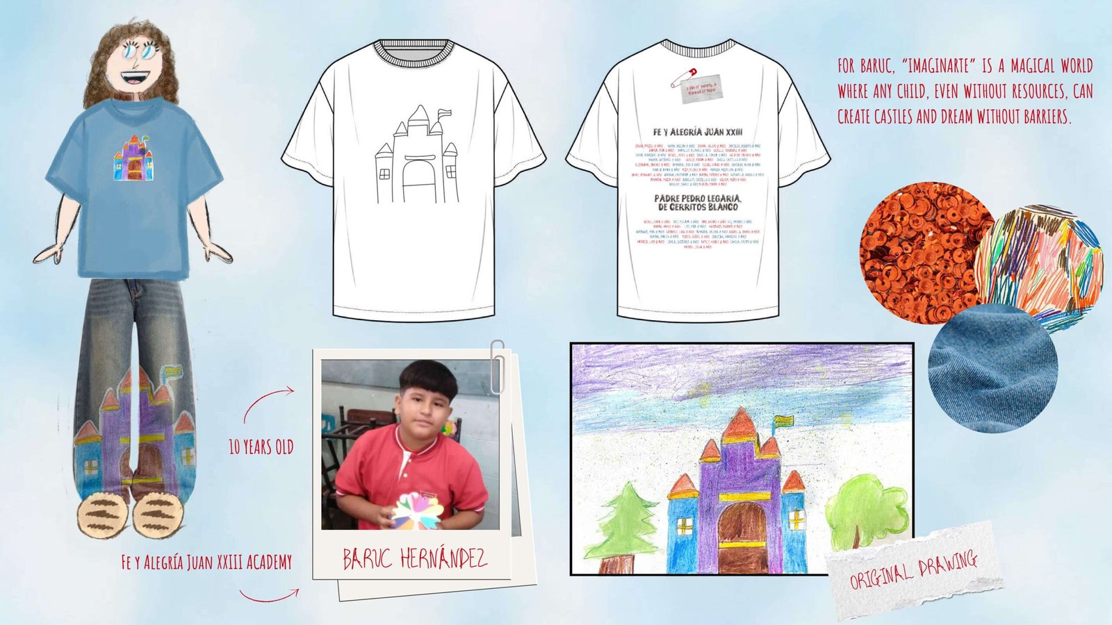 CFDA PROJECT Fabiana Abreu--comprimido-imágenes-11