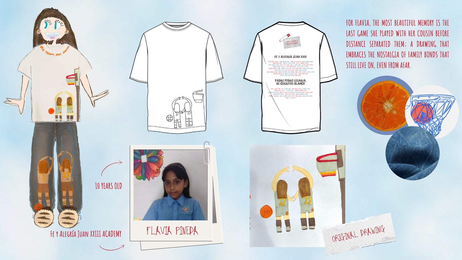 CFDA PROJECT Fabiana Abreu--comprimido-imágenes-12