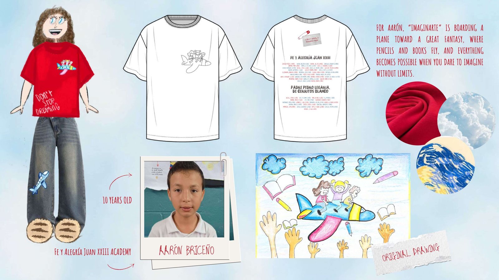 CFDA PROJECT Fabiana Abreu--comprimido-imágenes-13