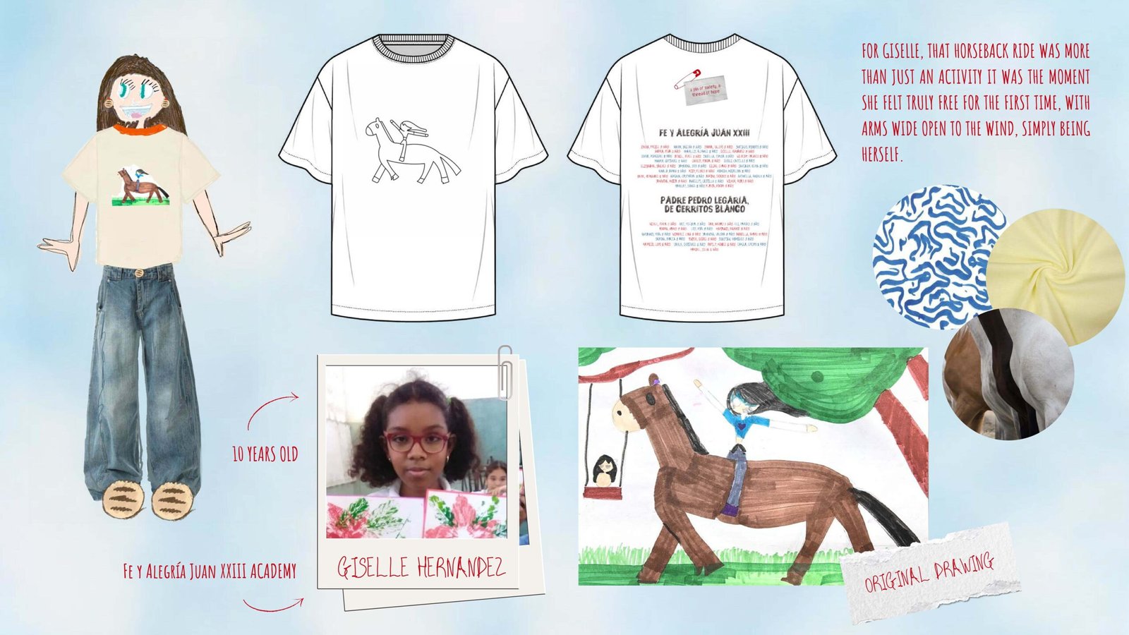 CFDA PROJECT Fabiana Abreu--comprimido-imágenes-14