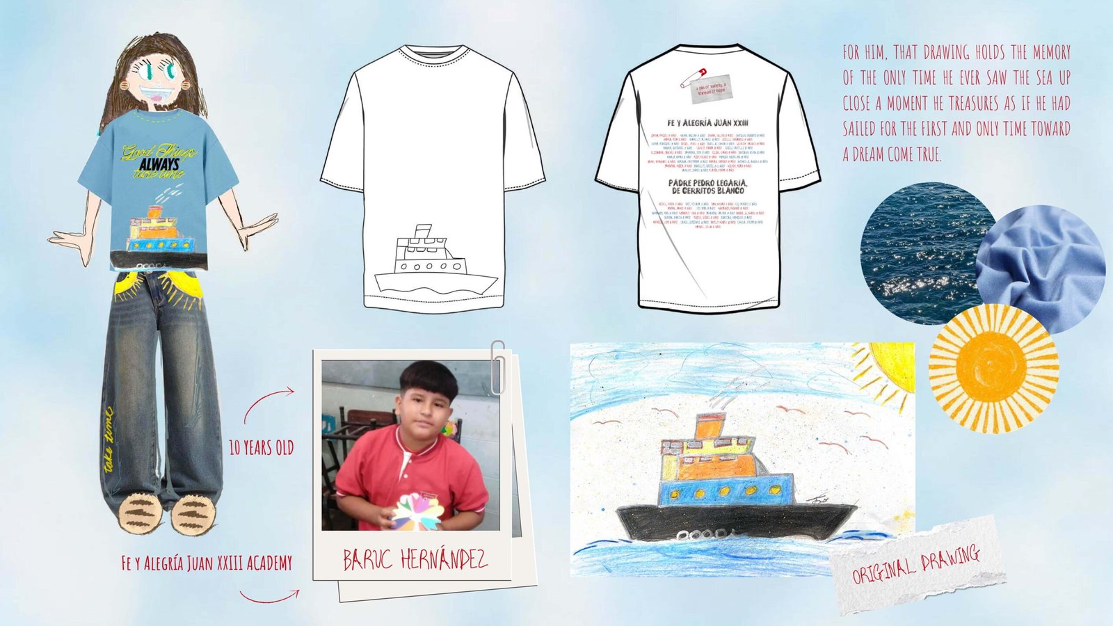 CFDA PROJECT Fabiana Abreu--comprimido-imágenes-15