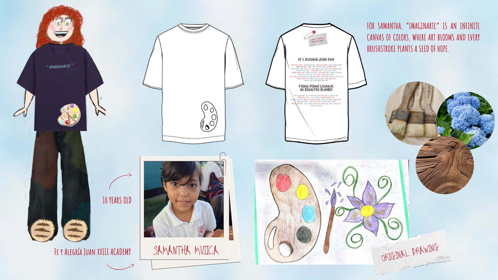 CFDA PROJECT Fabiana Abreu--comprimido-imágenes-17