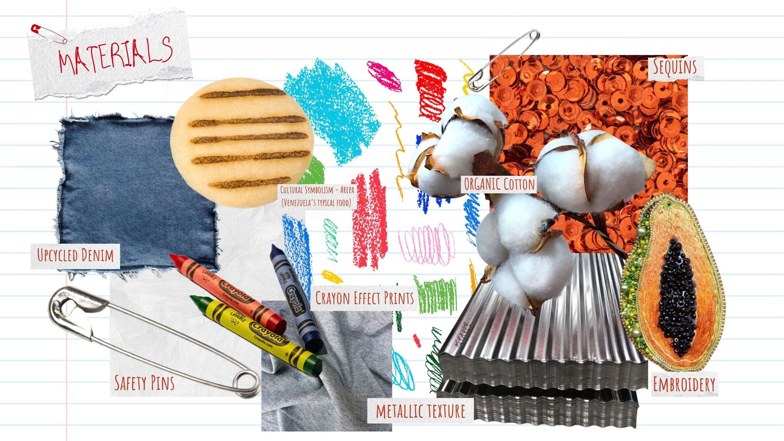 CFDA PROJECT Fabiana Abreu--comprimido-imágenes-4