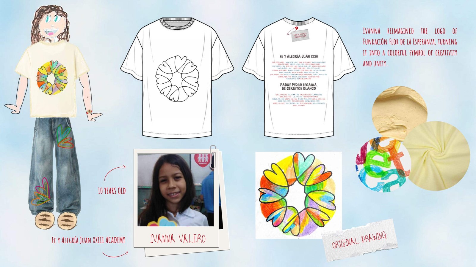 CFDA PROJECT Fabiana Abreu--comprimido-imágenes-8